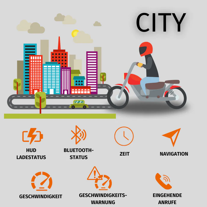 USEE HUD Pro (by Tilsberk)