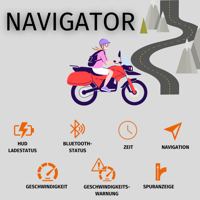 USEE HUD Pro (by Tilsberk)