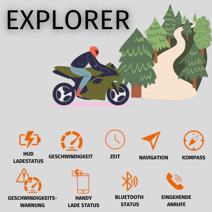 USEE HUD Pro (by Tilsberk)