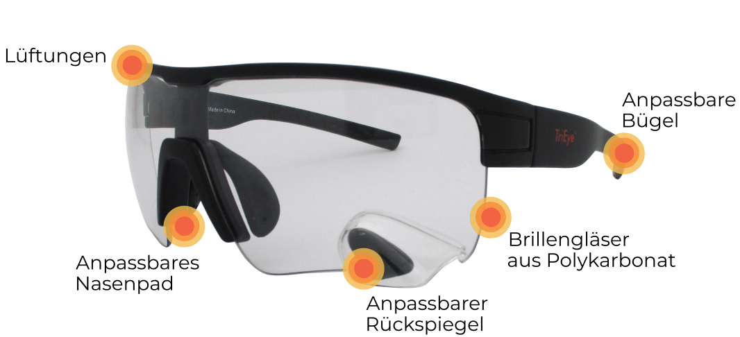 o-synce-Shop-TriEye-mit-Beschriftung Spare Lenses for TriEye Sport Glasses: mirrored red PRO lenses